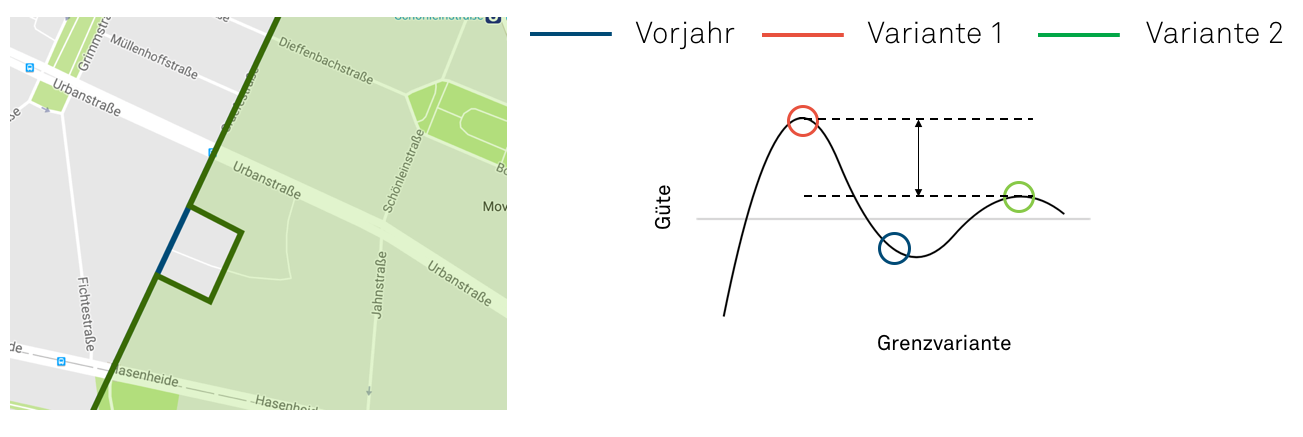 Bild von Bucht Variante 3